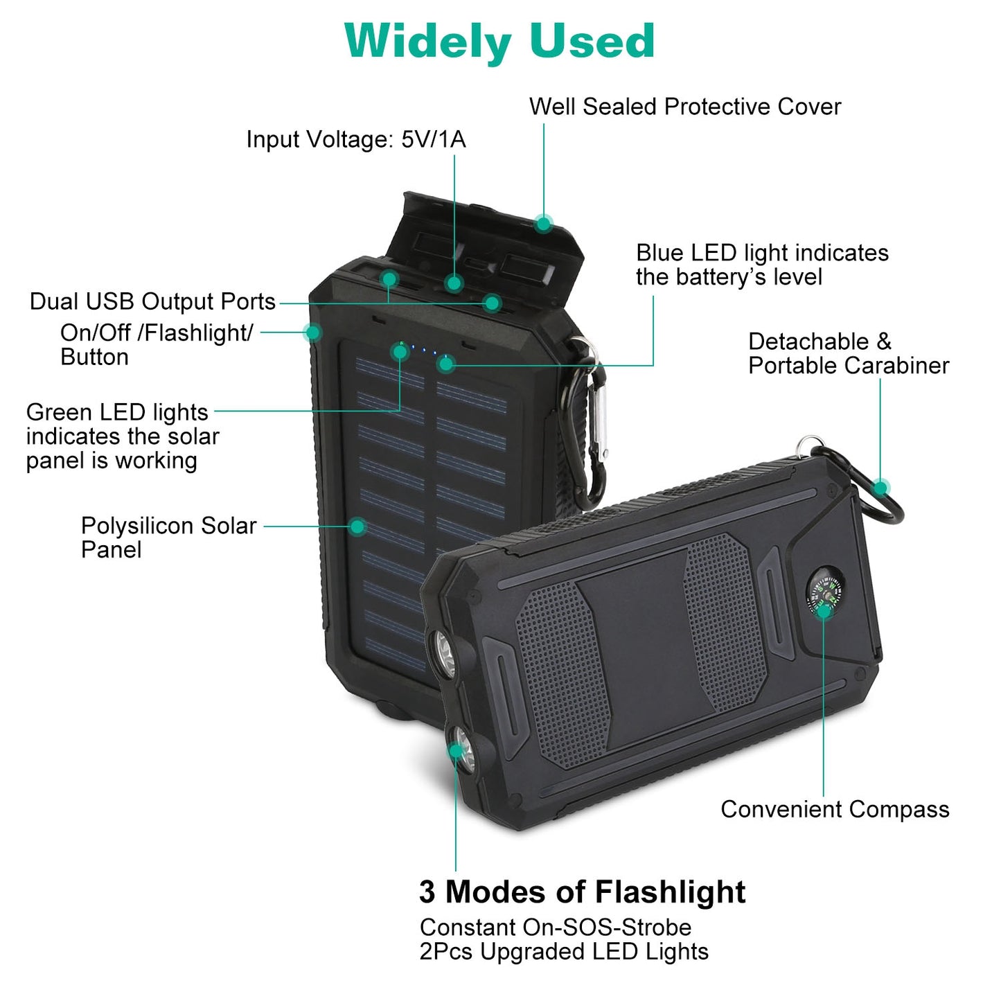 1Pc 1W MAh Solar Power Bank External Battery Pack Dual USB Interface Outdoor Charger With Battery Indicators SOS LED Lights Compass Camping Hiking