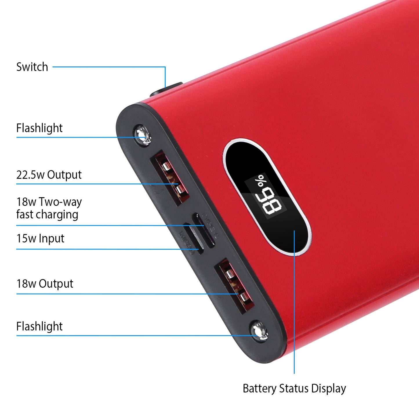 Green-Black-Red Color Options -- 1Pc 20000Mah Power Bank Portable Charger External Battery Pack 22.5W Super Fast Charging With LED Display Flashlight Fit For IOS Phone