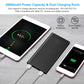 20000mAh Power Bank Ultra-thin External Battery Pack Phone Charger Dual USB Port