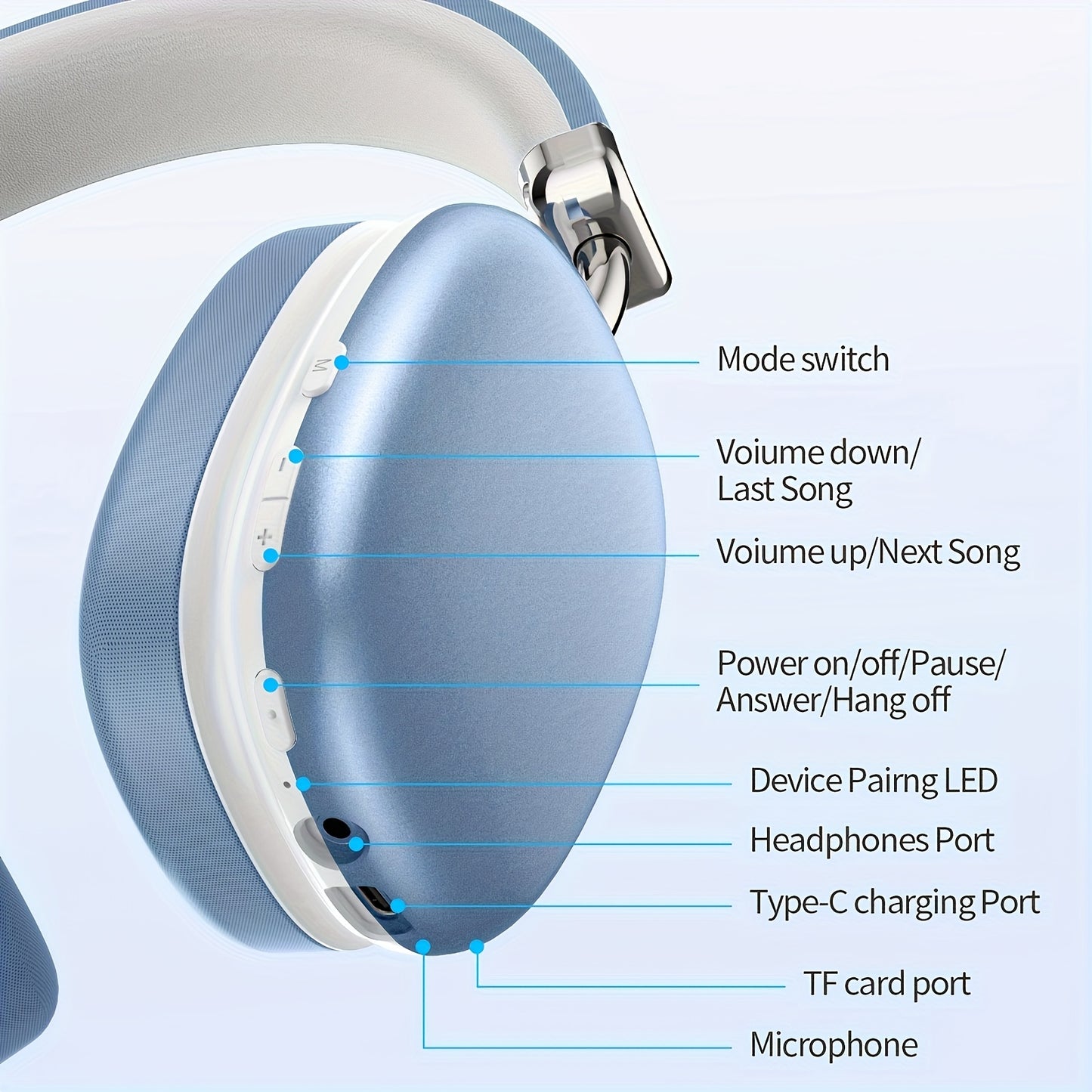 This Bluetooth Headset With A Microphone Offers A 40-hour Playback Time. It Is Retractable, Has High-quality Sound, And Features Soft Memory Ear Cups With Button Control. It Is Suitable For Music